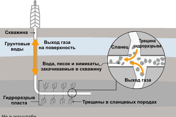 Кракен вход официальная ссылка