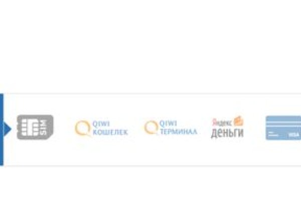 Кракен тор ссылка онион