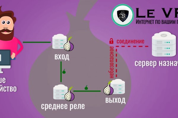 Ссылка на кракен маркет