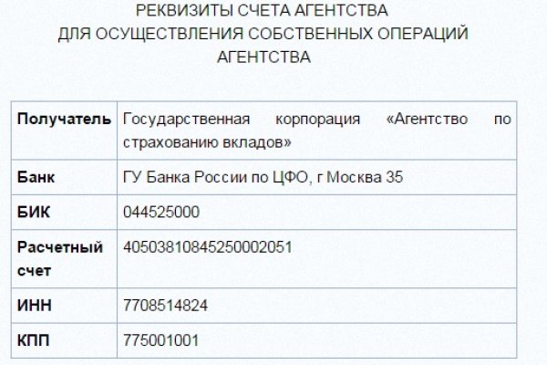Сайты наркоты
