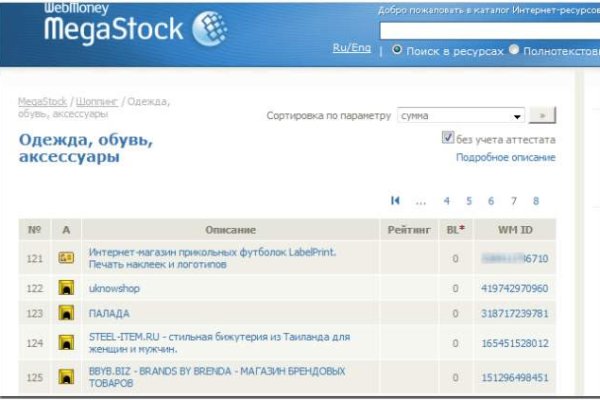 Рабочее зеркало кракен store