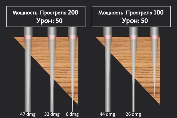 Ссылка на кракена для тора