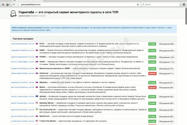 Kraken рабочая ссылка onion